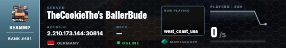 Dossier badge preview