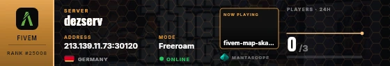 Dossier badge preview