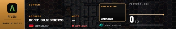 Dossier badge preview