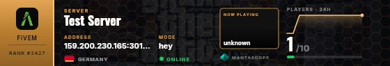 Dossier badge preview