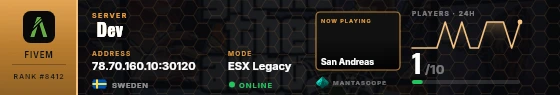Dossier badge preview