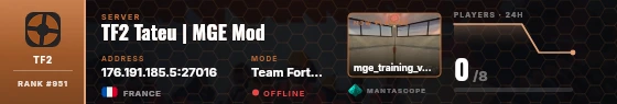Dossier badge preview