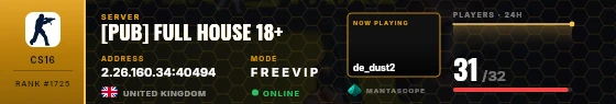 Dossier badge preview