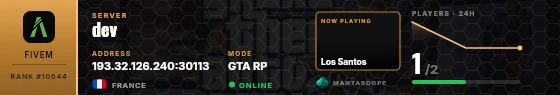 Dossier badge preview