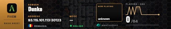 Dossier badge preview