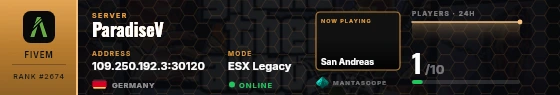 Dossier badge preview
