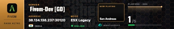 Dossier badge preview