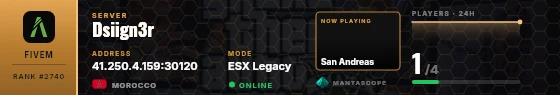 Dossier badge preview