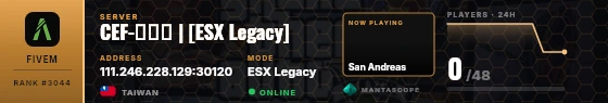 Dossier badge preview