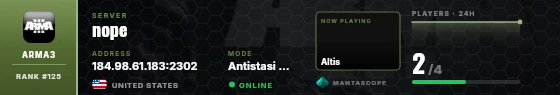 Dossier badge preview