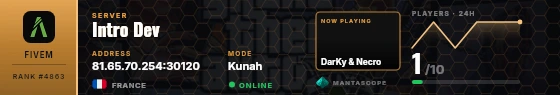 Dossier badge preview