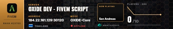 Dossier badge preview