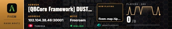 Dossier badge preview