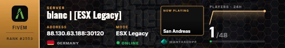 Dossier badge preview