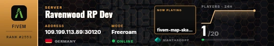 Dossier badge preview