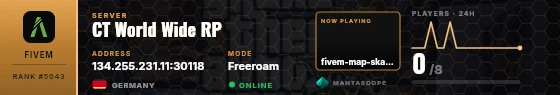 Dossier badge preview