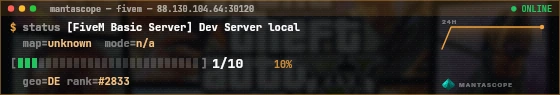 Console badge preview