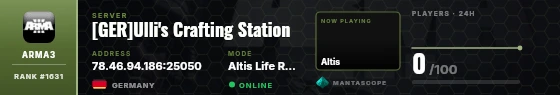 Dossier badge preview