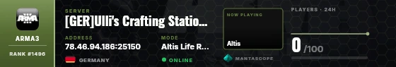 Dossier badge preview