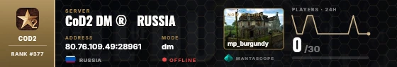 Dossier badge preview