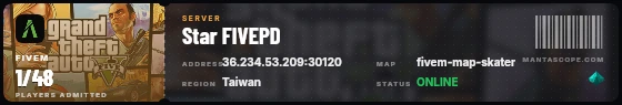 Ticket badge preview