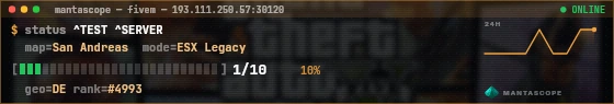 Console badge preview