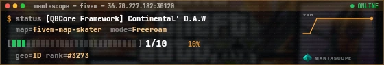 Console badge preview