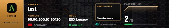 Dossier badge preview