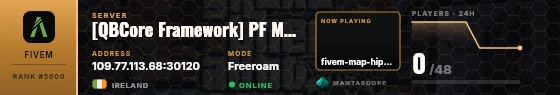 Dossier badge preview