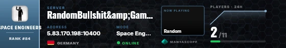 Dossier badge preview