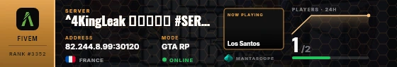 Dossier badge preview