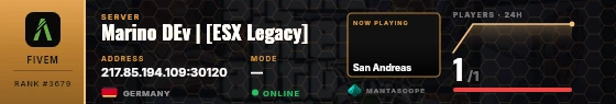 Dossier badge preview