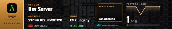 Dossier badge preview