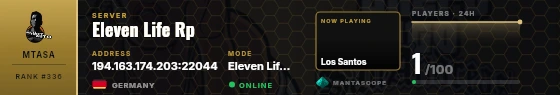 Dossier badge preview