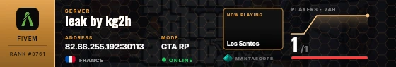 Dossier badge preview
