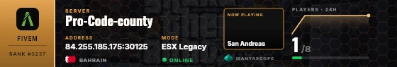 Dossier badge preview
