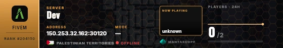Dossier badge preview