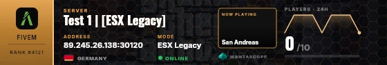 Dossier badge preview