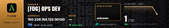 Dossier badge preview