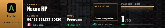 Dossier badge preview