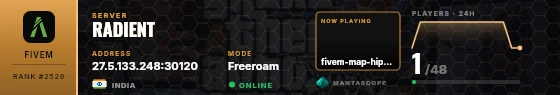 Dossier badge preview