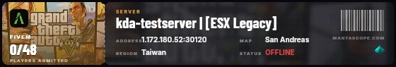 Ticket badge preview