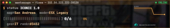Console badge preview
