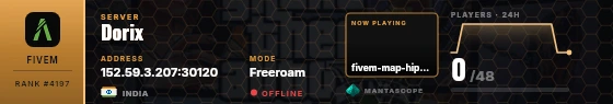 Dossier badge preview