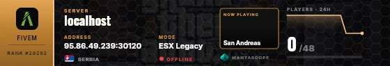 Dossier badge preview
