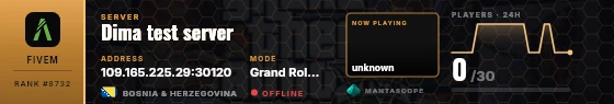 Dossier badge preview