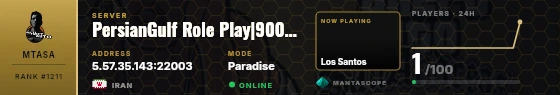 Dossier badge preview