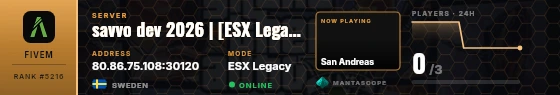 Dossier badge preview