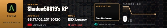 Dossier badge preview