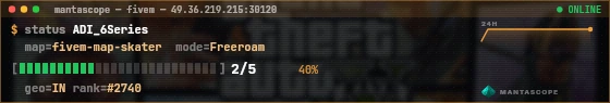 Console badge preview
